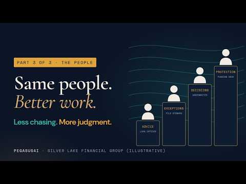 Video: Inside the lender